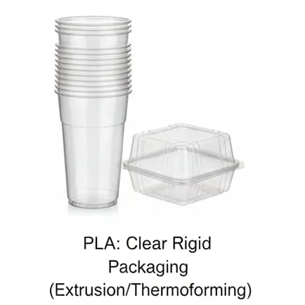 Stacked PLA Cups and Transparent Takeaway Container