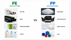 Polypropylene vs PolyethyleneMaterial Application Compariso